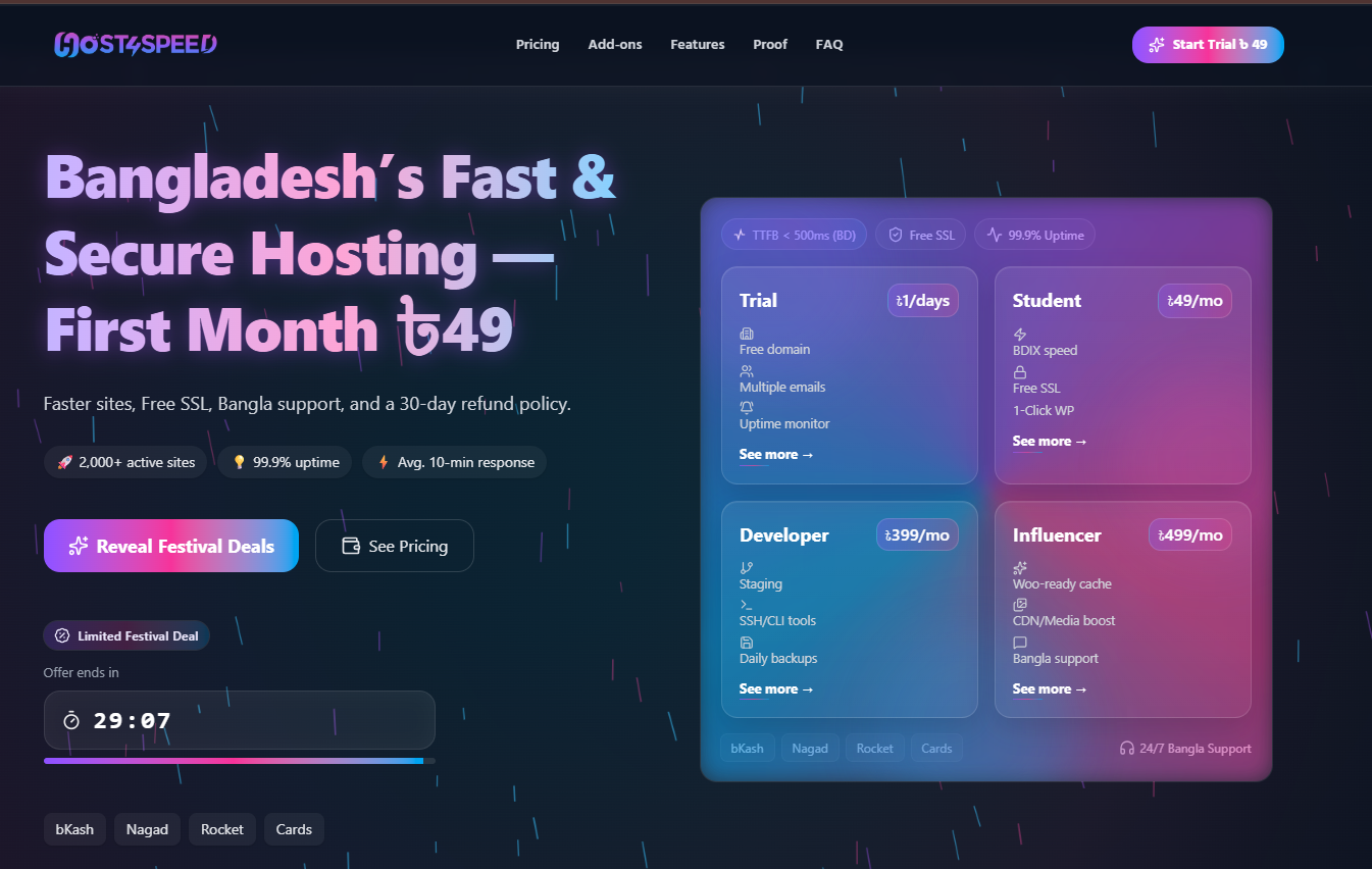 Host4Speed Offer — Hosting Landing